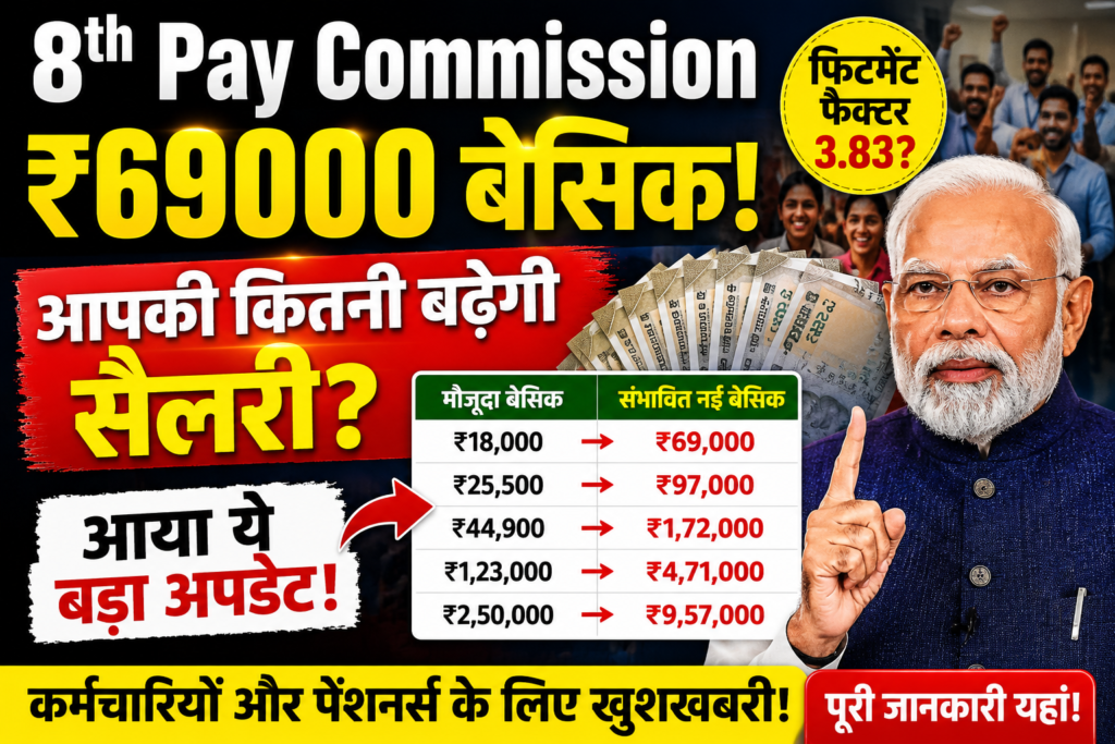 8th Pay Commission
