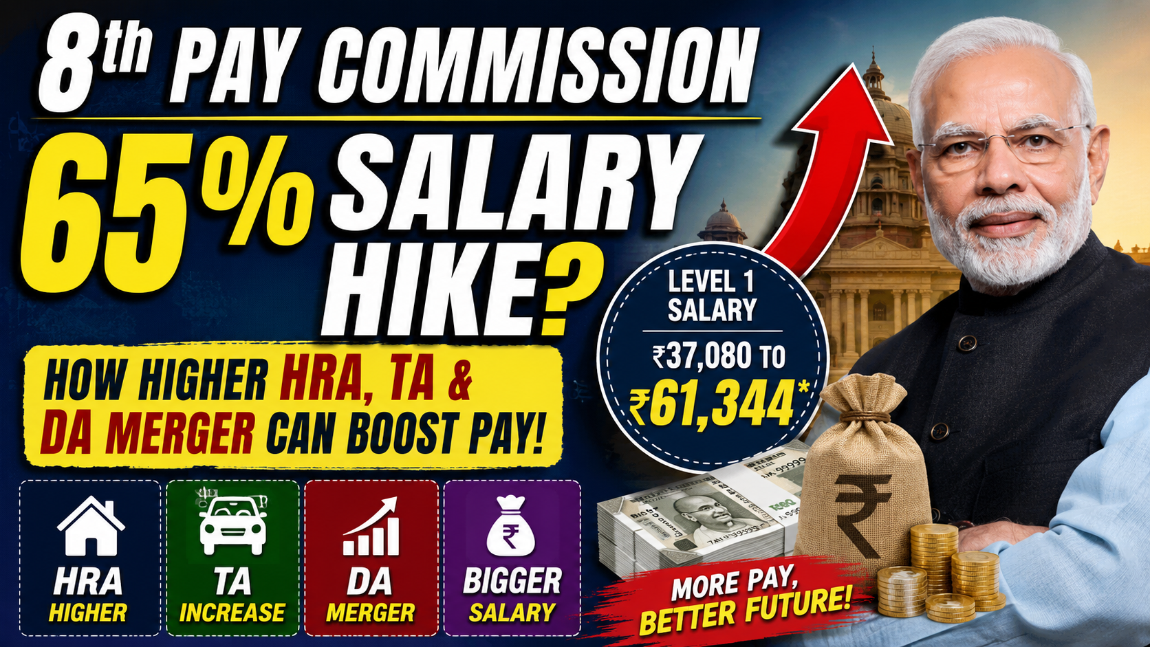 8th Pay Commission Salary Hike
