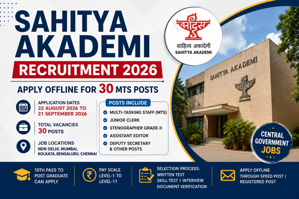 Sahitya Akademi Recruitment 2026